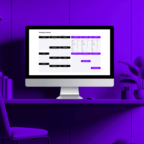 KIO Strategie Canvas
